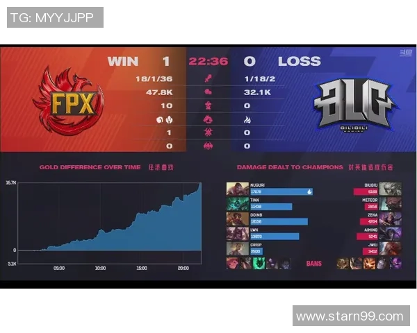 TES与BLG巅峰对决再燃战火强强碰撞决胜季后赛荣耀时刻