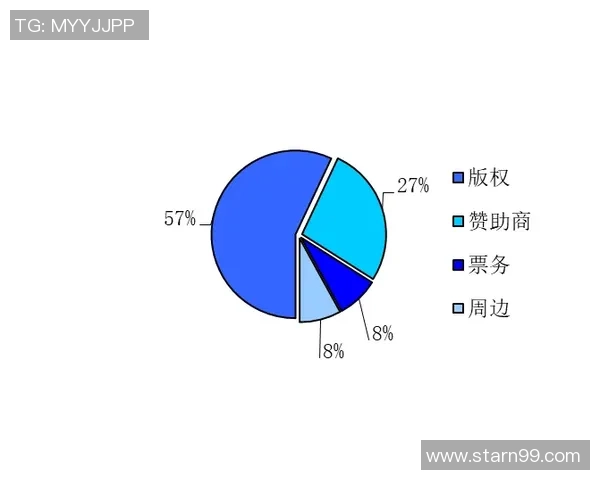 全球电竞赛事实时比分动态追踪与热门战队胜负数据深度解析
