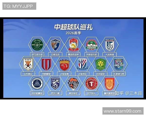 展望中超新赛季各强队格局演变与冠军竞争走势深度解析全景观察篇