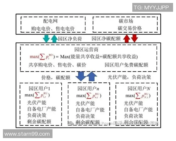 探索台球运动的技巧策略与心理博弈全面提升竞技水平的实用指南