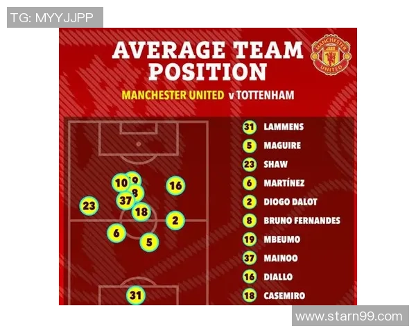 曼联新赛季战术调整与球员表现分析全面解析