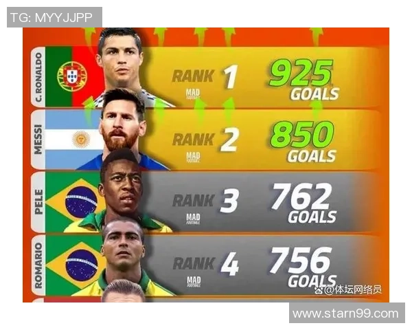 足球明星领衔全球赛场风云 他们如何用激情与技艺书写传奇