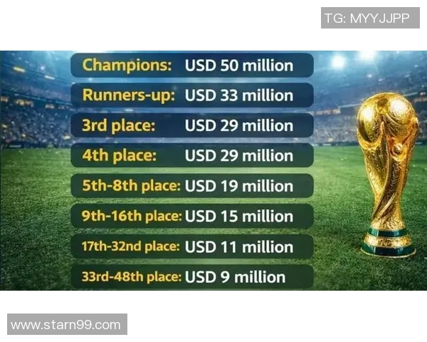 2026世界杯倒计时全球球迷热切期待盛大赛事即将开启