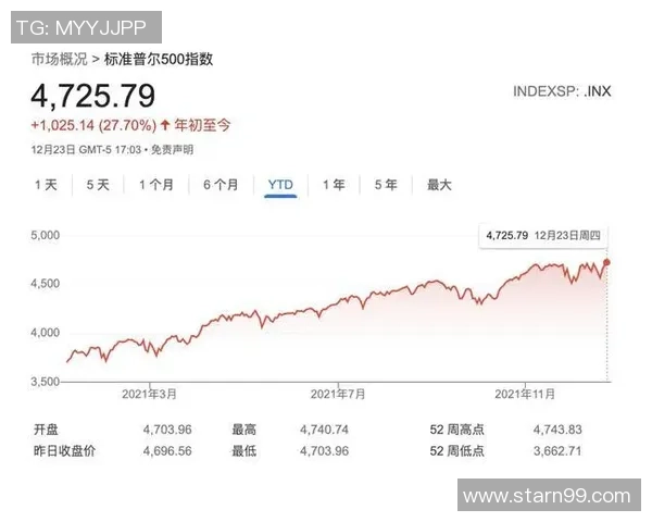 二手市场决赛票价格飙升竟相当于一辆汽车的价值 二手市场决赛票价格飙升竟相当于一辆汽车的价值